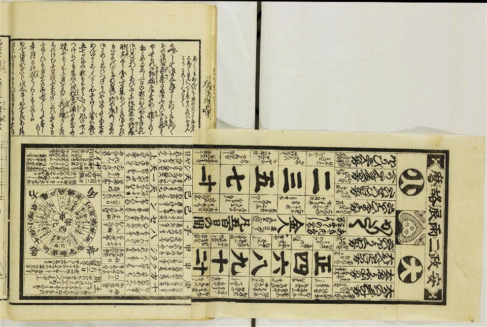 Ansei kenmon shi 安政見聞志 (BM 1939,0524,0.69.2 5)