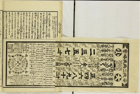 Ansei kenmon shi 安政見聞志 (BM 1939,0524,0.69.2 5)