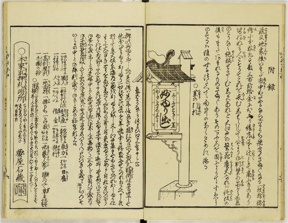 Ansei kenmon shi 安政見聞志 (BM 1939,0524,0.69.2 1)
