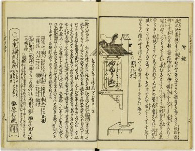 Ansei kenmon shi 安政見聞志 (BM 1939,0524,0.69.2 1)