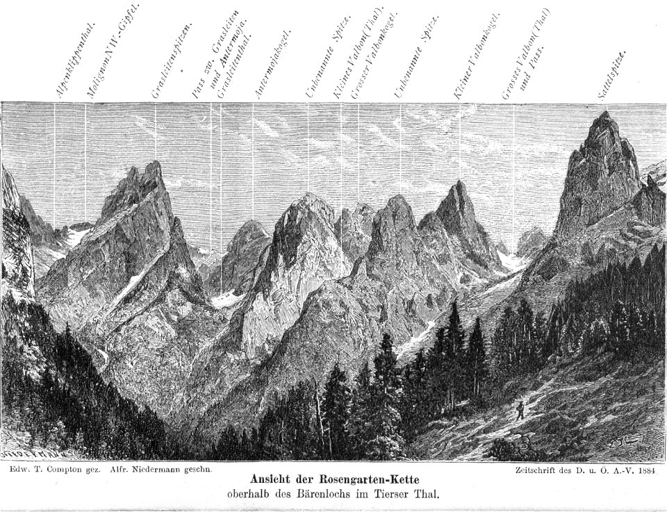 Ansicht der Rosengarten-Kette