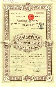 Bern Kanton 1895