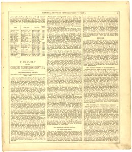 Caldwell's illustrated, historical, combination atlas of Jefferson County, Pennsylvania LOC 2005633550-13