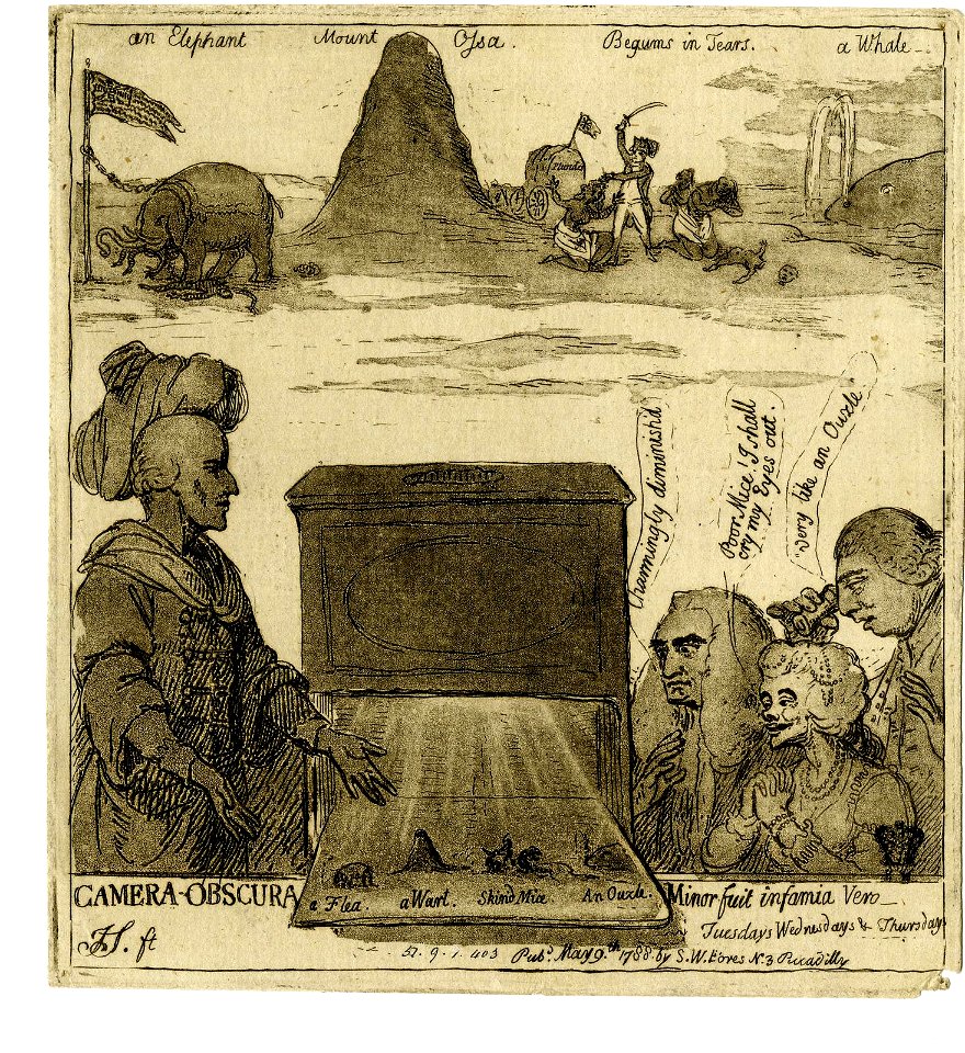 Camera-obscura -minor fuit infamia vero- (BM 1851,0901.403)