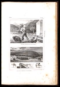 Camp nocturne de voyageurs (1), da Coleção Brasiliana Iconográfica