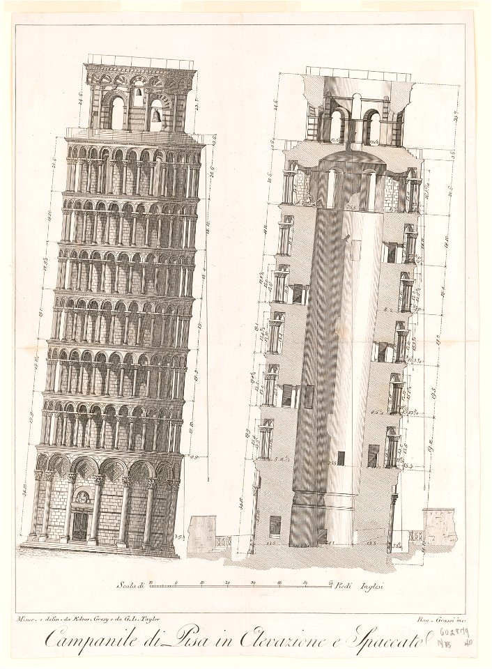 Campanile di Pisa in elevazione e spaccato LCCN2003688771