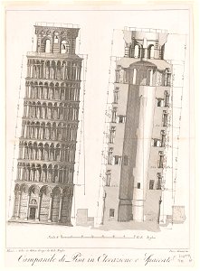 Campanile di Pisa in elevazione e spaccato LCCN2003688771