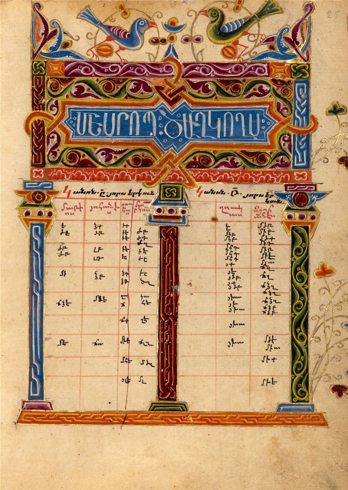 Canon Table Page - Google Art Project (6850319)