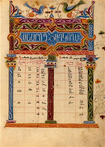 Canon Table Page - Google Art Project (6850319)