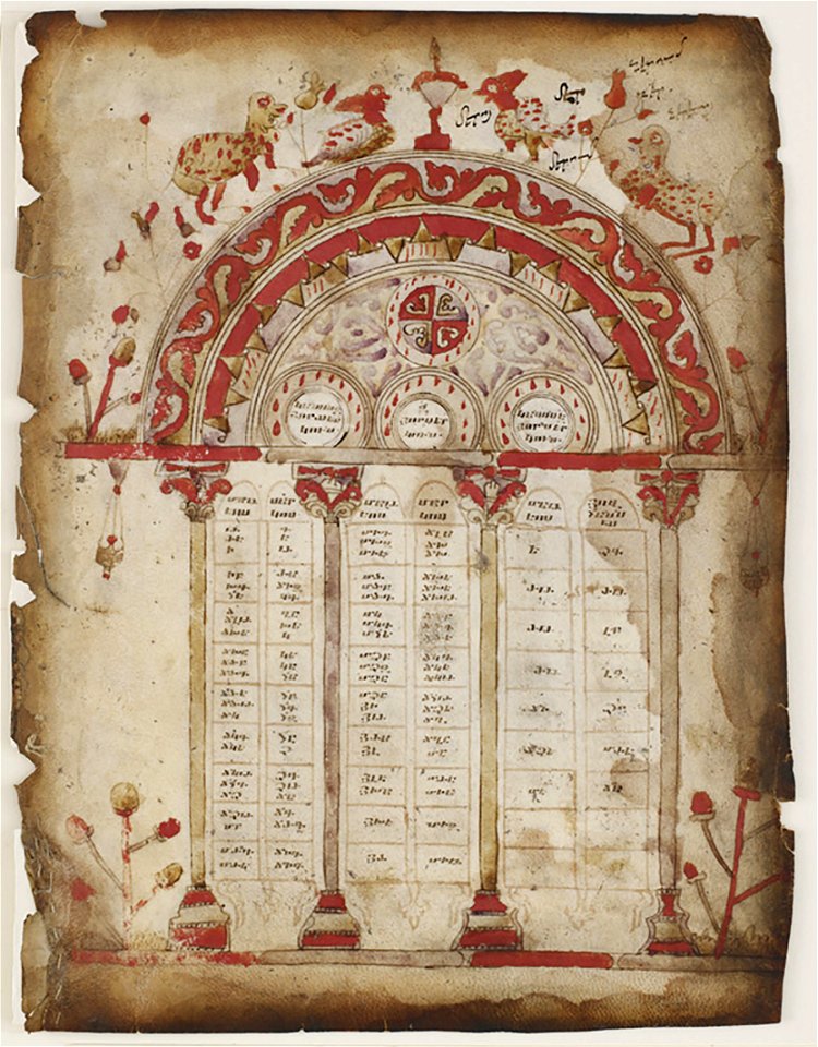 Canon Table from a Gospel manuscript