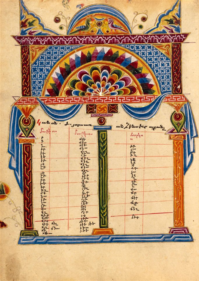 Canon Table Page - Google Art Project (6806947)