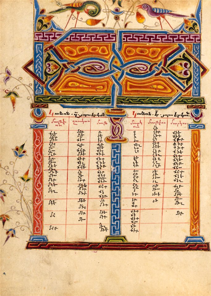 Canon Table Page - Google Art Project (IwEFQ0WUOh2bNA)