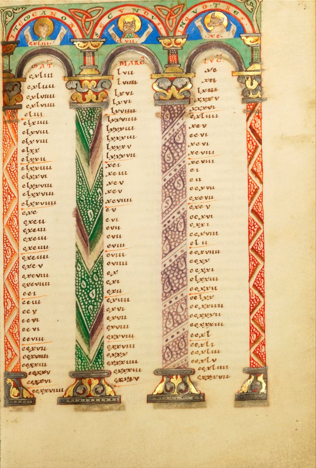 Canon Table Page - Google Art Project (6850296)