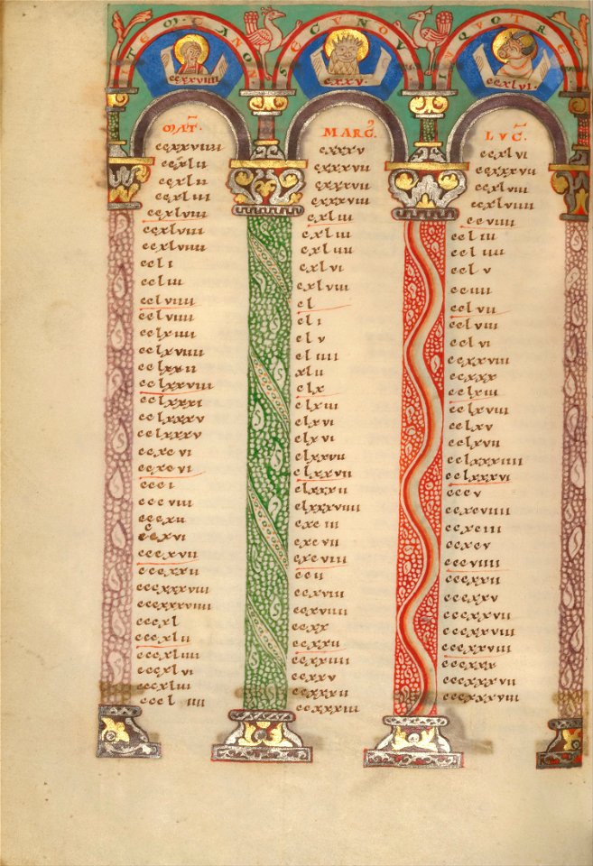 Canon Table Page - Google Art Project (6853058)