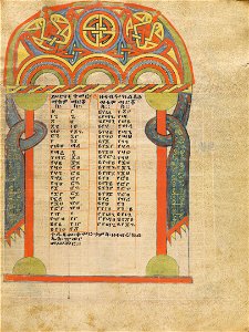 Canon Table Page - Google Art Project (6883582)