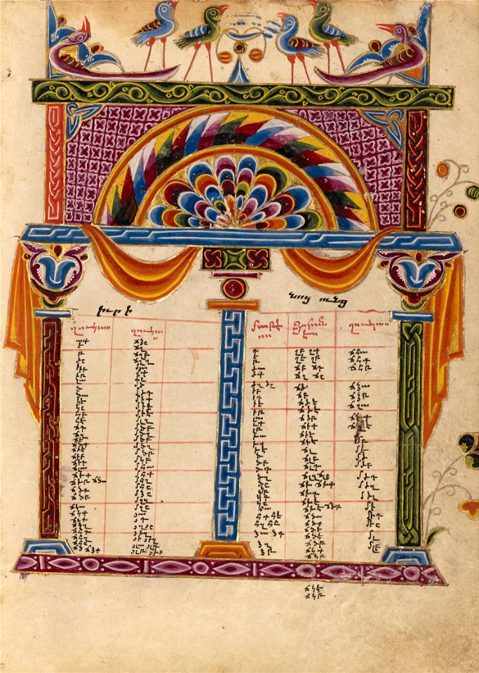 Canon Table Page - Google Art Project (6850321)