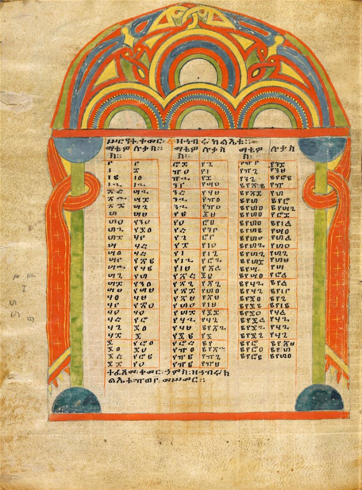 Canon Table Page - Google Art Project (6904097)