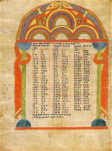 Canon Table Page - Google Art Project (6904097)