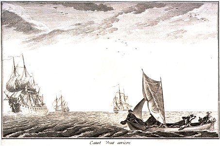 Canot vent arrière