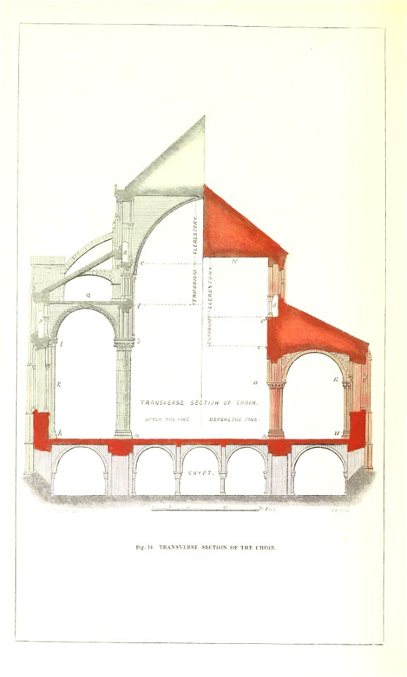 Canterbury Cathedral Transverse Section of Choir Willis 1845