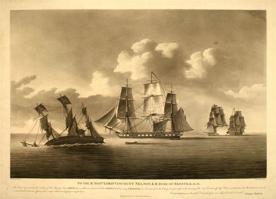 Cape Palos, 1805 RCIN 735116
