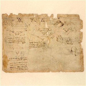 Codex Atlanticus - 000R-121