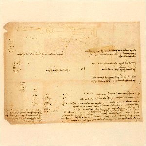 Codex Atlanticus - 000R-263