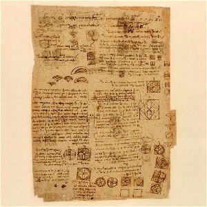 Codex Atlanticus - 000R-259