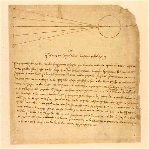 Codex Atlanticus - 000R-232