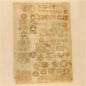 Codex Atlanticus - 000R-266