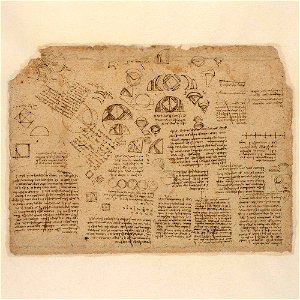 Codex Atlanticus - 000R-285