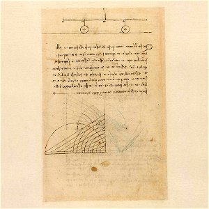 Codex Atlanticus - 000R-292