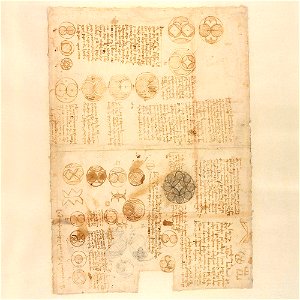 Codex Atlanticus - 000R-284