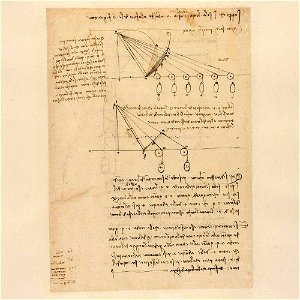 Codex Atlanticus - 000R-288
