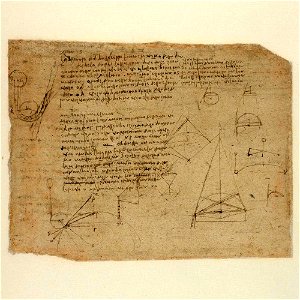 Codex Atlanticus - 000R-328