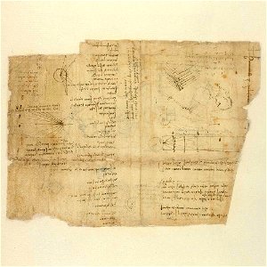Codex Atlanticus - 000R-331