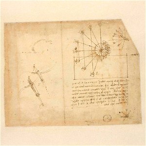 Codex Atlanticus - 000R-282