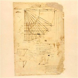 Codex Atlanticus - 000R-319