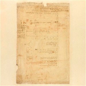 Codex Atlanticus - 000R-367