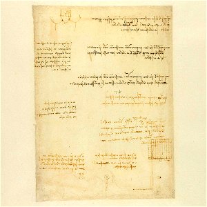 Codex Atlanticus - 000R-332