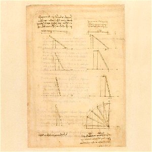 Codex Atlanticus - 000R-403
