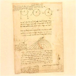 Codex Atlanticus - 000R-402