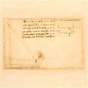 Codex Atlanticus - 000R-405