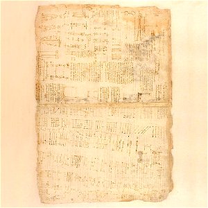 Codex Atlanticus - 000R-412