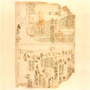 Codex Atlanticus - 000R-394
