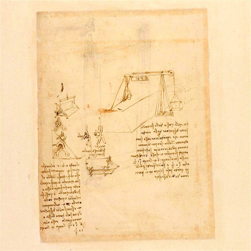 Codex Atlanticus 000R408 Free Stock Illustrations Creazilla