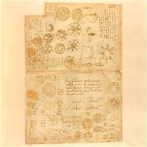 Codex Atlanticus - 000R-476
