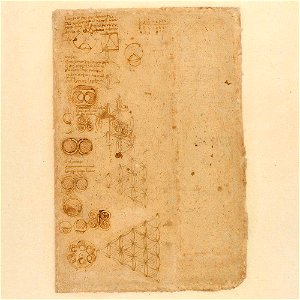Codex Atlanticus - 000R-419