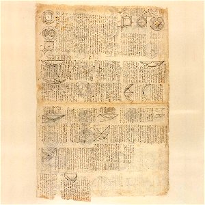 Codex Atlanticus - 000R-471