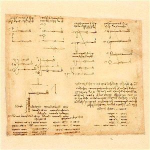Codex Atlanticus - 000R-449